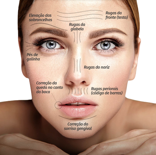 Imagem de HARMONIZAÇÃO ORO FACIAL